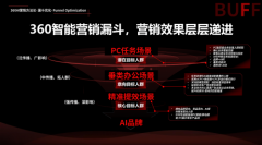 以“沉构PC生意运营场”为愿